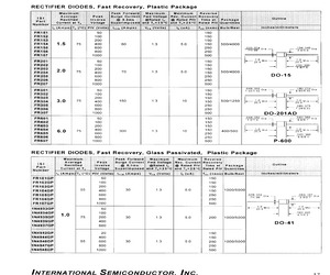 FR104GP.pdf