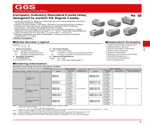 G6S2DC12BYOMR.pdf