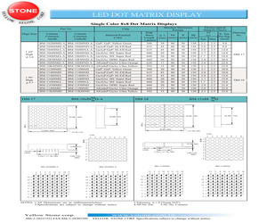 BM-10688ND-A.pdf