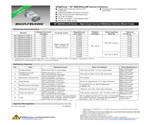 SF-0603HI800M-2.pdf