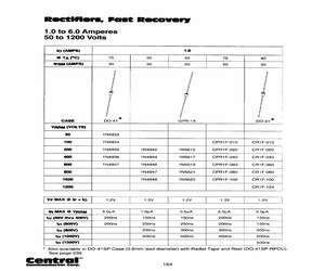 1N4935TR-RPCU.pdf