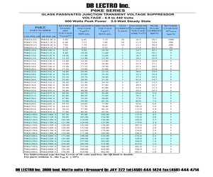 P6KE20A.pdf