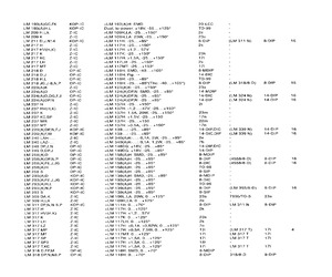 LM217K.pdf