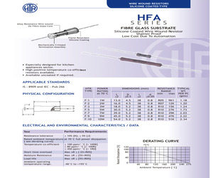 HFAF10100RJ.pdf