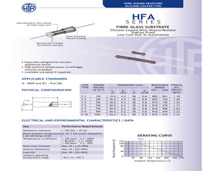 HFAF10620RJ.pdf