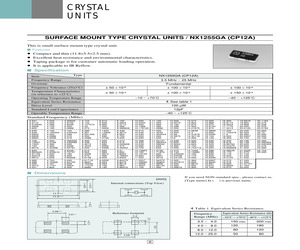 NX1255GA-21.075MHZ-STBY1-CL.pdf