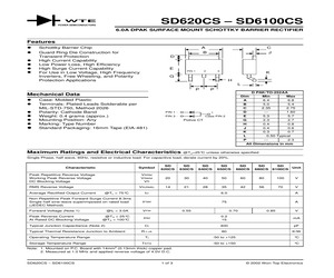 SD640CS-T3.pdf