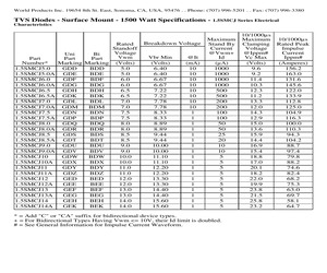 1.5SMCJ170CATR.pdf