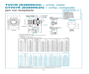 CTV07RW-11-35SC.pdf