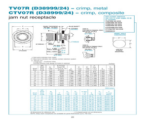 TV07RW-13-4PA.pdf