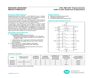 MAX213CWI+T.pdf