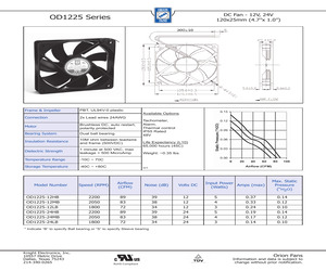 OD1225-24MB.pdf