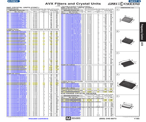 CX2520DB40000D0FLJCC.pdf