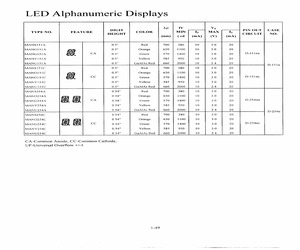 MANG151A.pdf