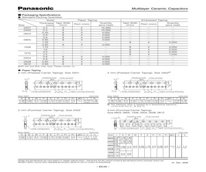 ECJ-2FB0J106K.pdf