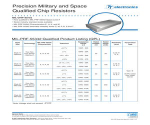 D55342H07B210DT.pdf