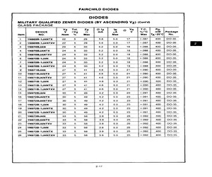 1N973BJANTXV.pdf