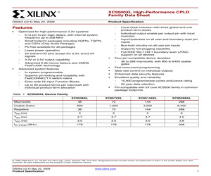 XC95144XL-7TQG144C.pdf
