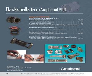 M85049/2125A04.pdf