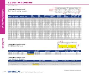 LAT-15-361-5.pdf