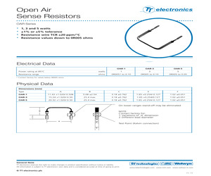 OAR1-R02FI.pdf