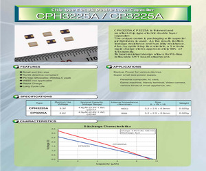 CPH3225A-2K.pdf