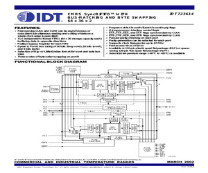 IDT723614L15PF9.pdf