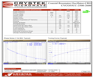 CVCO55CC-2500-2600.pdf