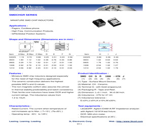 SMDCHGR0402S-2N7K.pdf
