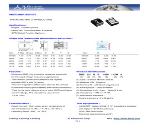 SMDCHGR0402S-3N9J.pdf