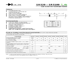 SR520-T3-LF.pdf