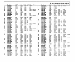 CD74HCT112E.pdf