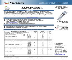 JANTXV2N6796.pdf