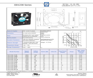 OD1238-48MB.pdf