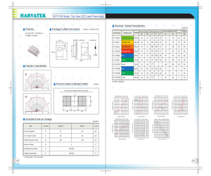 HT-F195NG5-4720.pdf