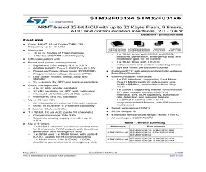 STM32F031F6P7.pdf