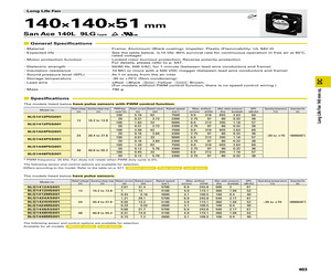 9LG1412P5S001.pdf