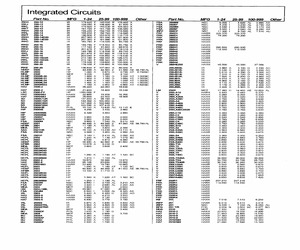 HLMP2500#L01.pdf