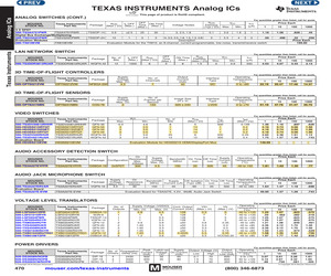 DS2003CM/NOPB.pdf