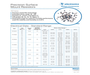 PCF0402-12-2K15WT1.pdf