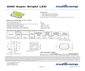 OVS-3008.pdf