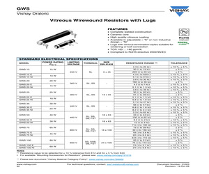 GWS15SL220RR3%LX.pdf