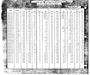 2N3490.pdf