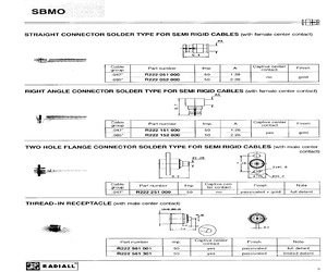 R222051000.pdf