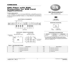 CM6305.pdf