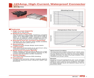 HT112/REC-150F.pdf