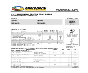 JANS2N2905.pdf