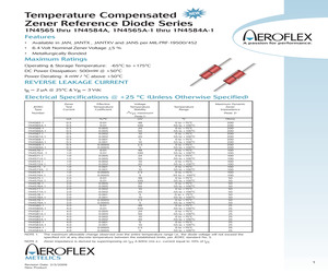 JAN1N4580A-1.pdf