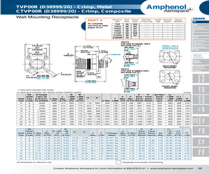 D38999/20FJ20SB.pdf