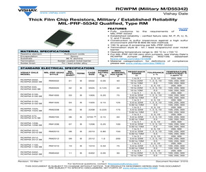 ADC16V130CISQE/NOPB.pdf